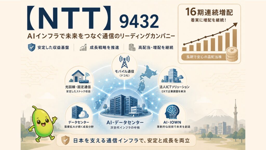 【NTT (9432)】 16期連続増配！ | 通信インフラの実力を徹底分析 | 18豆目